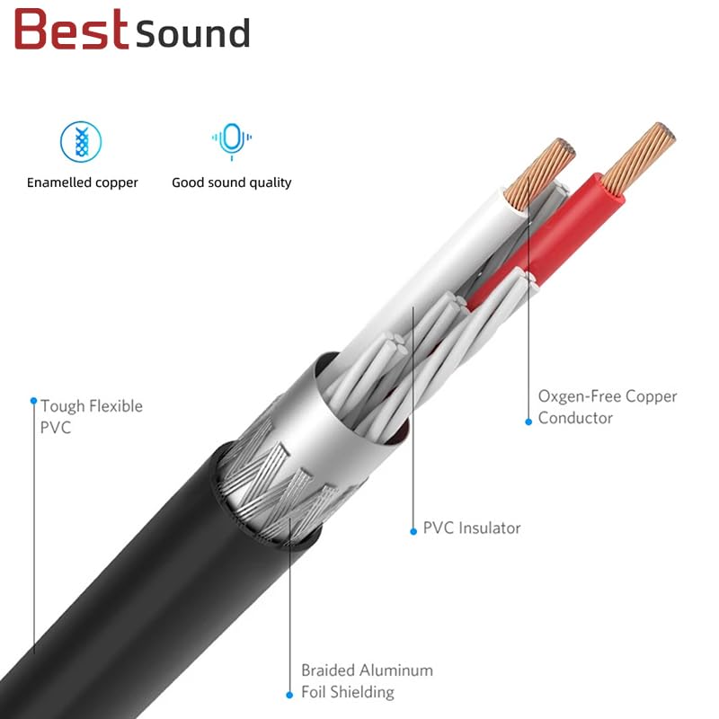 [ 1 Piece / 0.3 Meters ] 3.5mm Stereo Female to XLR Female (30 CM) Cable, Balanced 3.5mm Female to XLR Female Stereo Audio Adapter, 1/8" TRS to XLR Female Connector