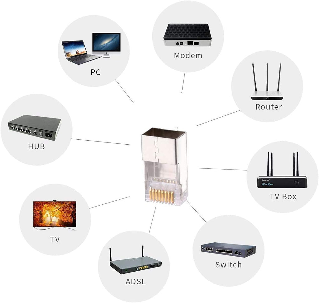 fdealz [ 50 Pieces ] 8P8C RJ45 Metal Shielded Male Plug Crimp Connectors, Cat6 RJ45 Ends, 8P8C Cat5, Cat6, Cat5e LAN Connector, Ethernet Cable Crimping Connector for Network Plug for Solid Wire and Standard Cable