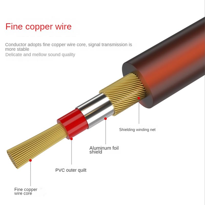 [ 1 Piece / 0.3 Meters ] 3.5mm Stereo Female to XLR Female (30 CM) Cable, Balanced 3.5mm Female to XLR Female Stereo Audio Adapter, 1/8" TRS to XLR Female Connector