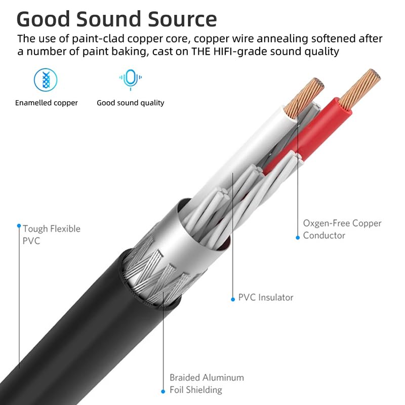 [ 1 Piece ] RCA Female to 2 Ports RCA Male Cable [ 0.3 Meter ],RCA Y Adapter 1 RCA Female to 2 RCA Male Splitter Cable for Audio Amplifier & Subwoofer