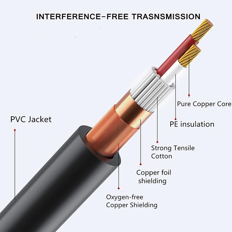 [ 1 Piece / 0.3 Meters ] 3.5mm Stereo Female to XLR Female (30 CM) Cable, Balanced 3.5mm Female to XLR Female Stereo Audio Adapter, 1/8" TRS to XLR Female Connector