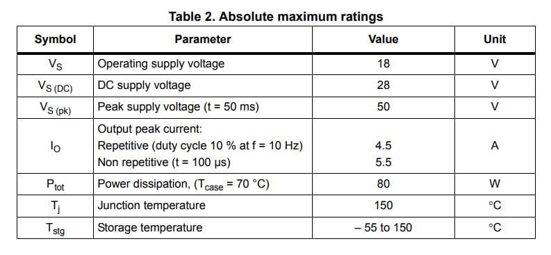 1Pcs TDA 7388 IC - 4 Channel Audio Amplifier TDA7388 (Japan Maid)