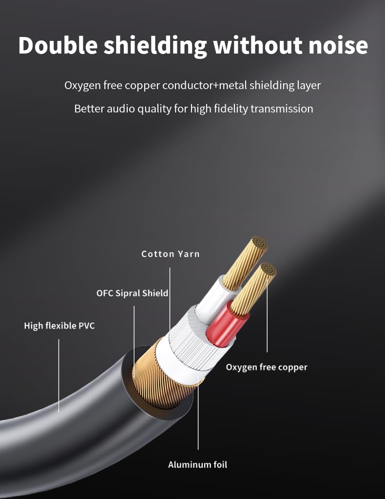 [ 1 Piece / 0.3 Meters ] 3.5mm Stereo Female to XLR Female (30 CM) Cable, Balanced 3.5mm Female to XLR Female Stereo Audio Adapter, 1/8" TRS to XLR Female Connector