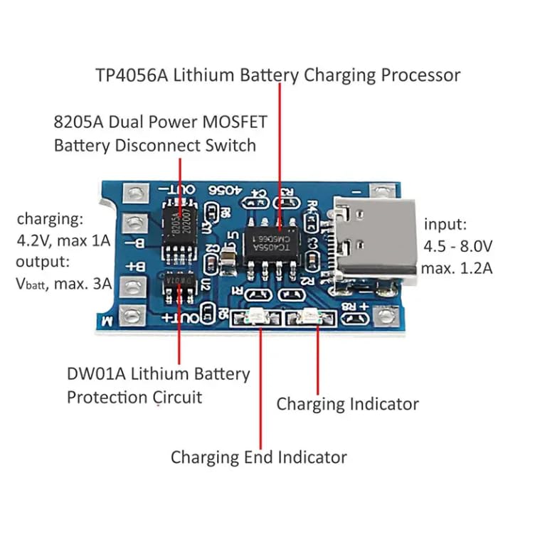 TP4056 C-Type 18650 Lithium-ion Battery Charging Module with Inbuilt BMS and Indicator 2Pcs