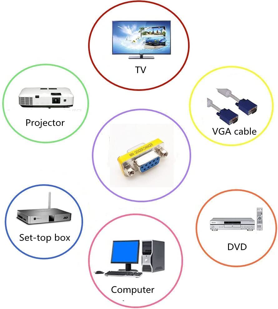[ 2 Pieces DB9 9 Pin RS-232 Serial Connector DB9 Male to Male Cable Coupler Adapter (DB9 Male/Male)