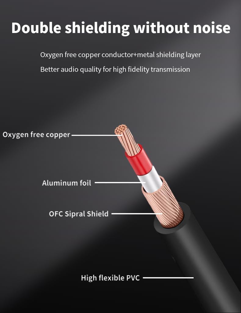 [ 1 Piece ] RCA Female to 2 Ports RCA Male Cable [ 0.3 Meter ],RCA Y Adapter 1 RCA Female to 2 RCA Male Splitter Cable for Audio Amplifier & Subwoofer
