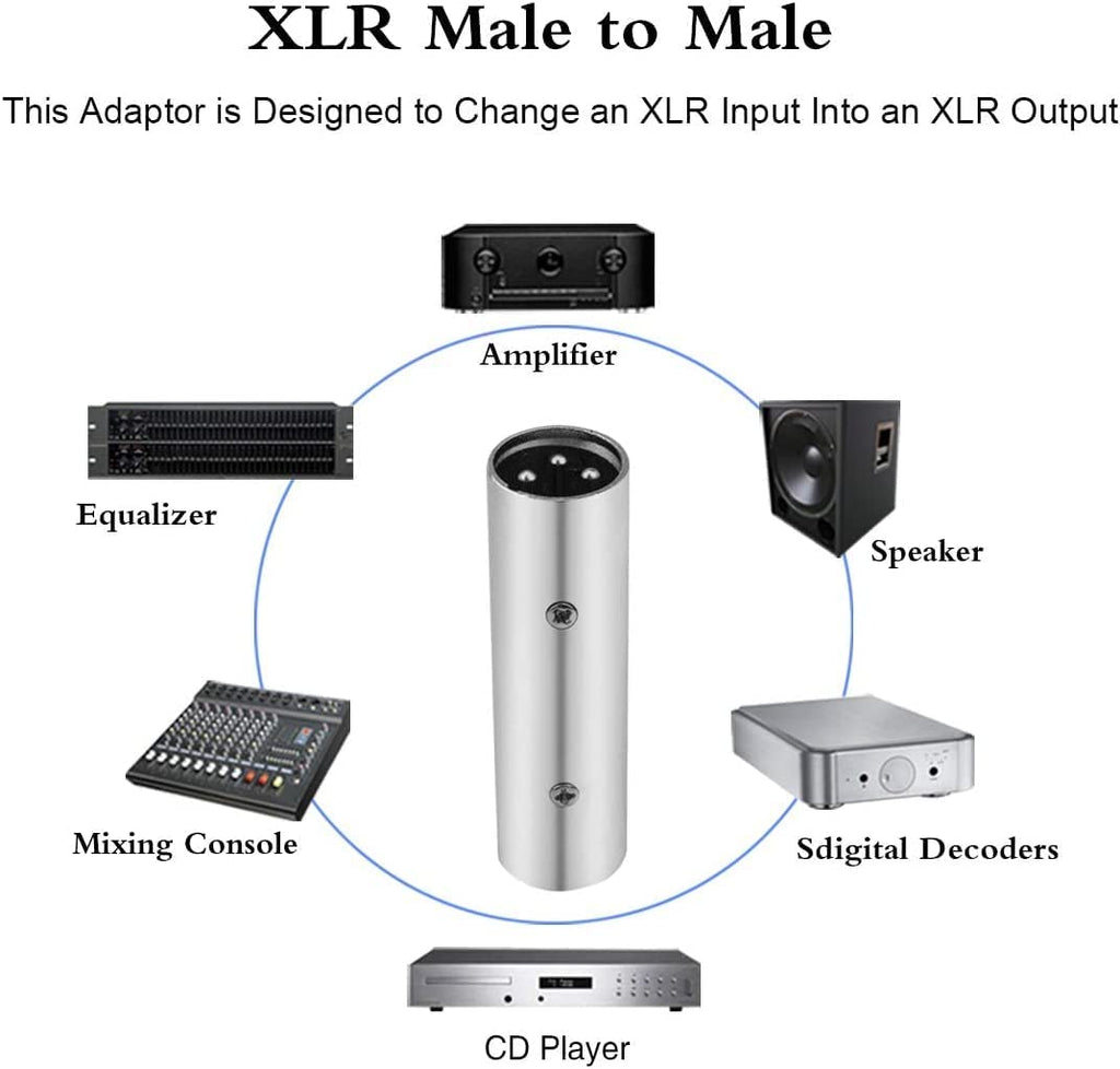 [ 1 Piece ] XLR Male to RCA Male Adapter, Male RCA to XLR Male Adapter XLR to RCA Converter with Microphone Connector Gender Changer Audio Coupler Connector