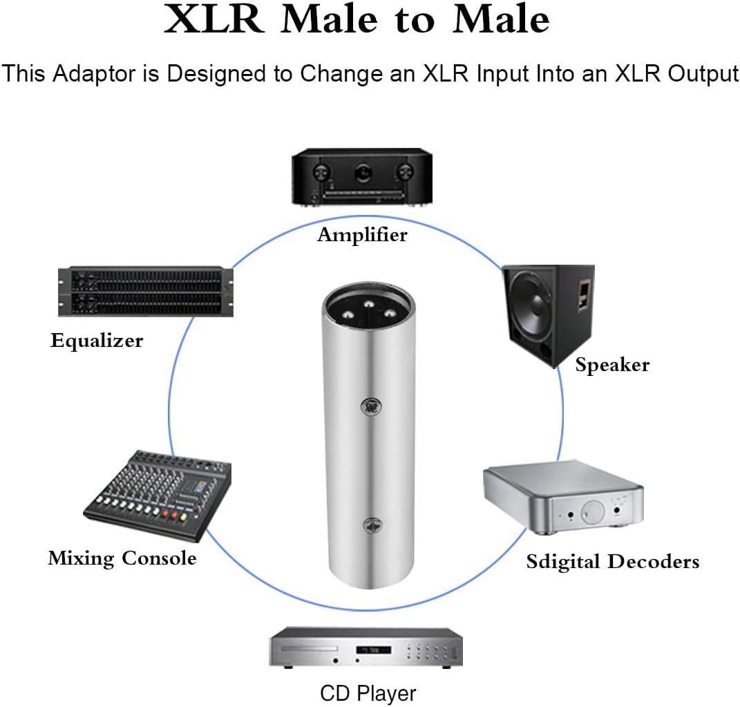 [ 1 Piece ] XLR Male to RCA Male Adapter, Male RCA to XLR Male Adapter XLR to RCA Converter with Microphone Connector Gender Changer Audio Coupler Connector