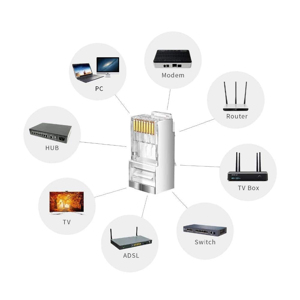 fdealz [ 50 Pieces ] 8P8C RJ45 Metal Shielded Male Plug Crimp Connectors, Cat6 RJ45 Ends, 8P8C Cat5, Cat6, Cat5e LAN Connector, Ethernet Cable Crimping Connector for Network Plug for Solid Wire and Standard Cable