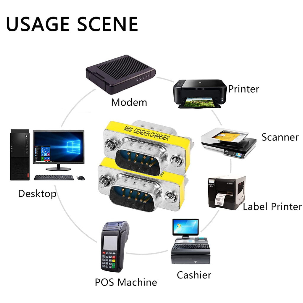 [ 2 Pieces DB9 9 Pin RS-232 Serial Connector DB9 Male to Male Cable Coupler Adapter (DB9 Male/Male)