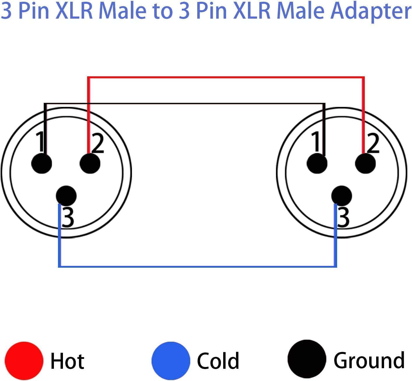 [ 1 Piece ] XLR Male to RCA Male Adapter, Male RCA to XLR Male Adapter XLR to RCA Converter with Microphone Connector Gender Changer Audio Coupler Connector
