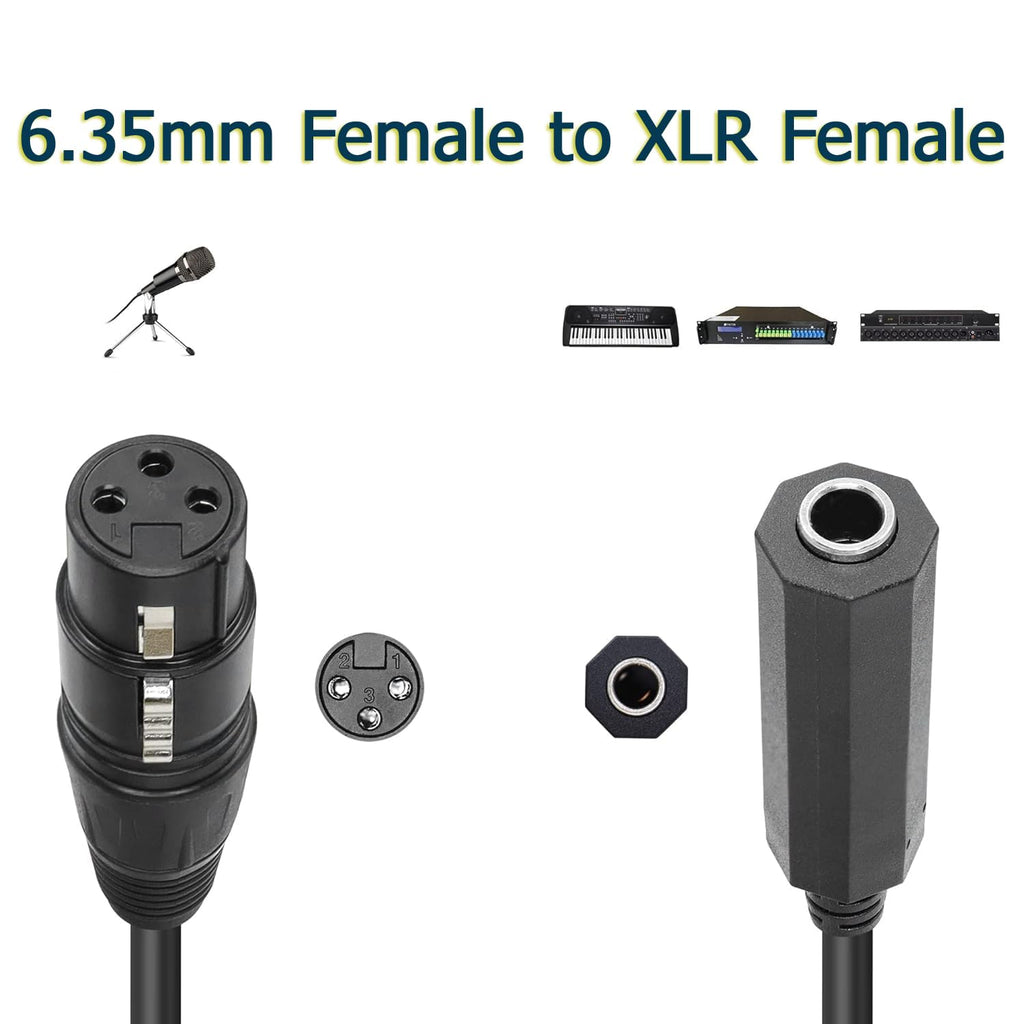 [ 1.5 Meter ] Mono 6.35 Male to 6.35 Female Cable 150CM, 1/4" to 1/4" TS Male to Female Cable, 6.35mm Mono Male to 6.35mm Mono Female Audio Cable for Amplifier, Speaker, Guitar