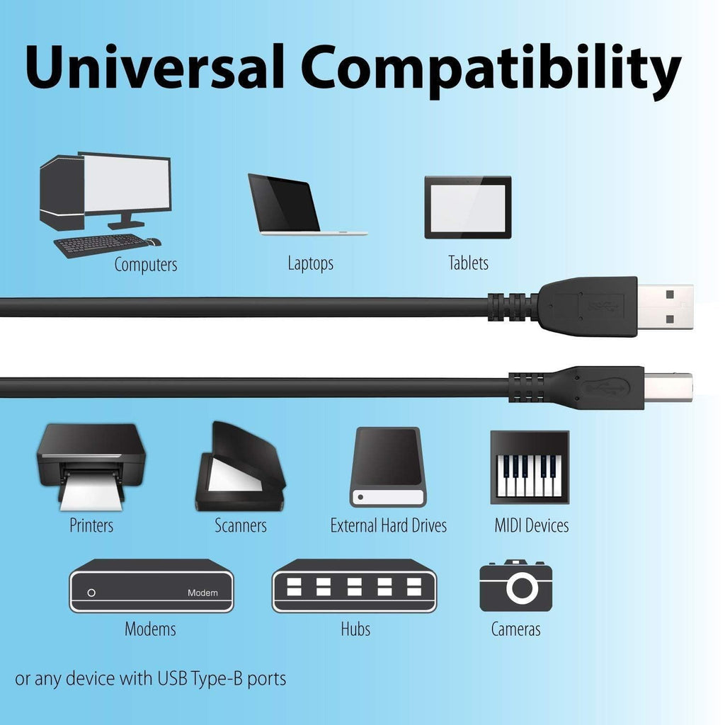 15 CM Cable ; USB 2.0 Type A Female to USB B Male Plug [ 1 Piece ] (Printer Scanner) Adapter (Can't Work to Convert Printer as WiFi Enabled or Bluetooth Enabled)