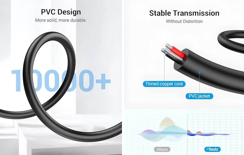 [ 0.3 Meter ] 6.35 Female to 2 x 6.35 Mono Male Cable, 6.35mm 1/4 inch TRS Stereo Female to 2 Dual 1/4 Inch TS Mono Male Y Splitter Adiuo Cable, 30 CM