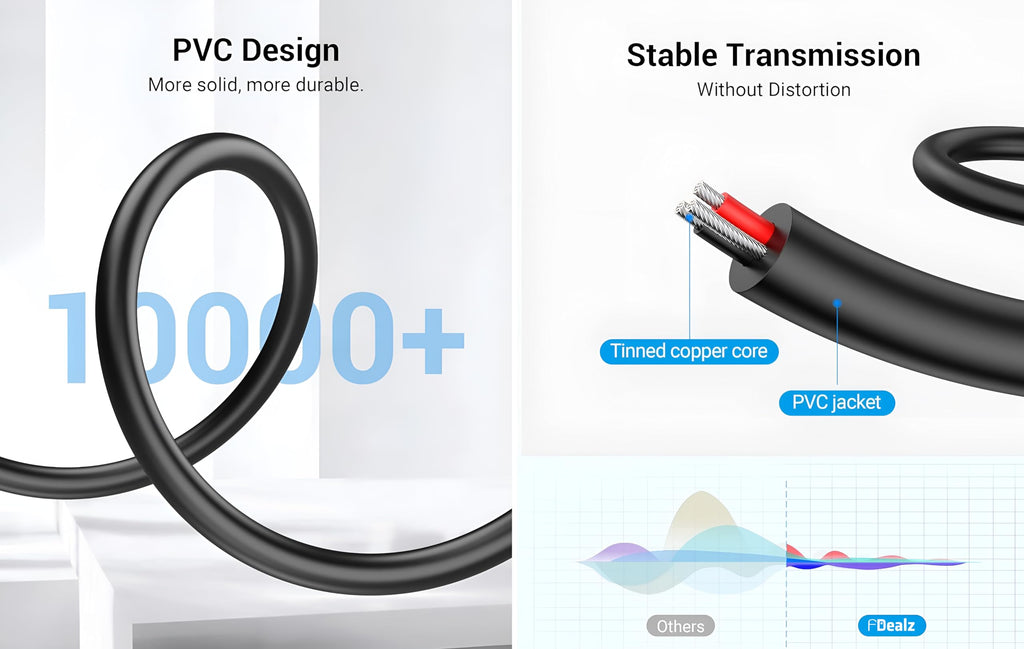 [ 1.5 Meter ] Mono 6.35 Male to 6.35 Female Cable 150CM, 1/4" to 1/4" TS Male to Female Cable, 6.35mm Mono Male to 6.35mm Mono Female Audio Cable for Amplifier, Speaker, Guitar