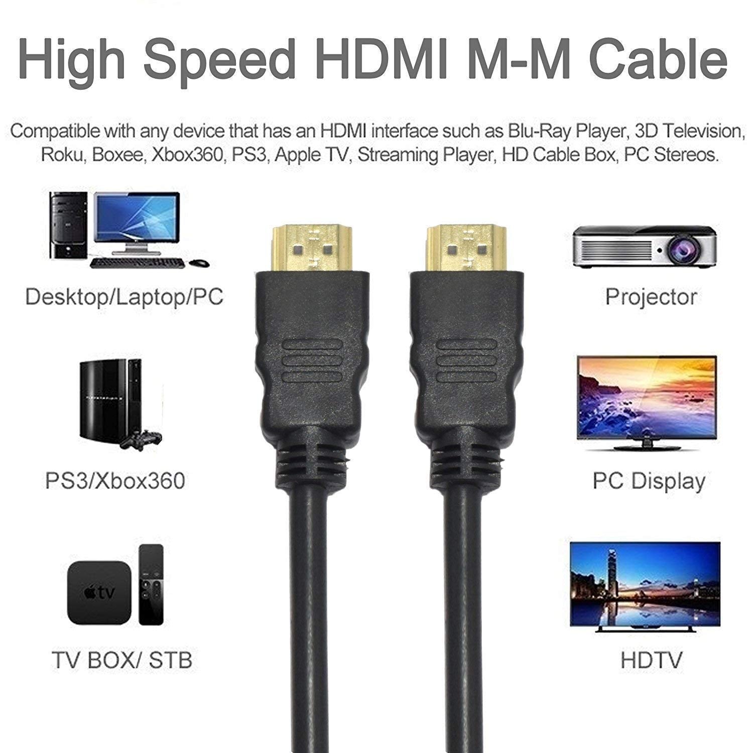 [ 1 Piece ] Round Adaptor HDMI Short Cable - 0.47 Meter / 47 CM Small Length High Speed HDMI Cable - Ultra HD 4k x 2k HDMI Cable - HDMI M/M - 47cm HDMI 1.4 Cable