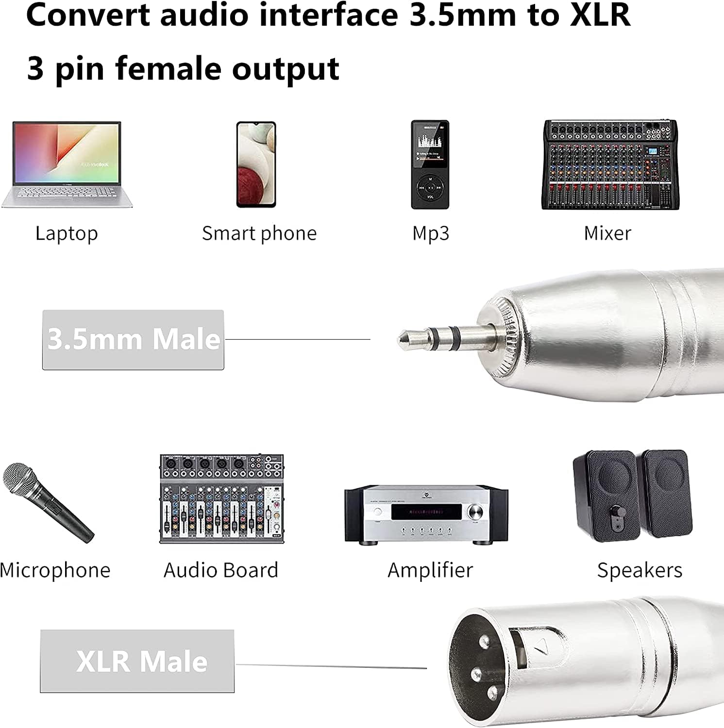 [ 1 Piece ] XLR Male to RCA Male Adapter, Male RCA to XLR Male Adapter XLR to RCA Converter with Microphone Connector Gender Changer Audio Coupler Connector