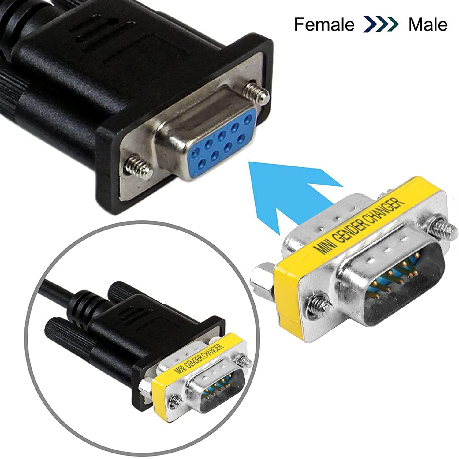 [ 2 Pieces DB9 9 Pin RS-232 Serial Connector DB9 Male to Male Cable Coupler Adapter (DB9 Male/Male)