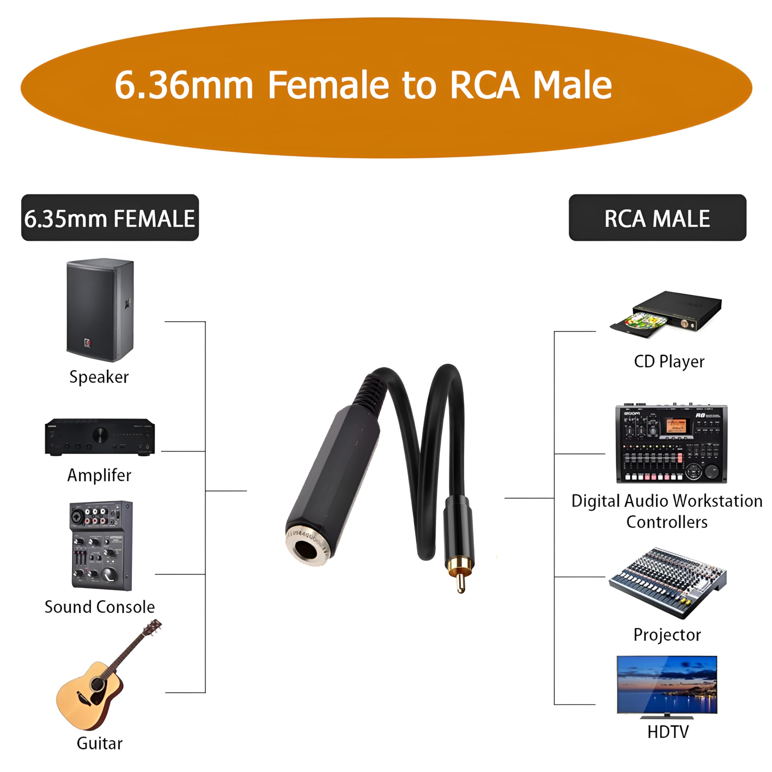 [ 150 CM ] 6.35 Stereo Male to 6.35 Female Cable 1.5 Meter, 1/4 Inch Male to Female Stereo Extension Cable Gold Plated Quarter inch Headphone Extension Cable