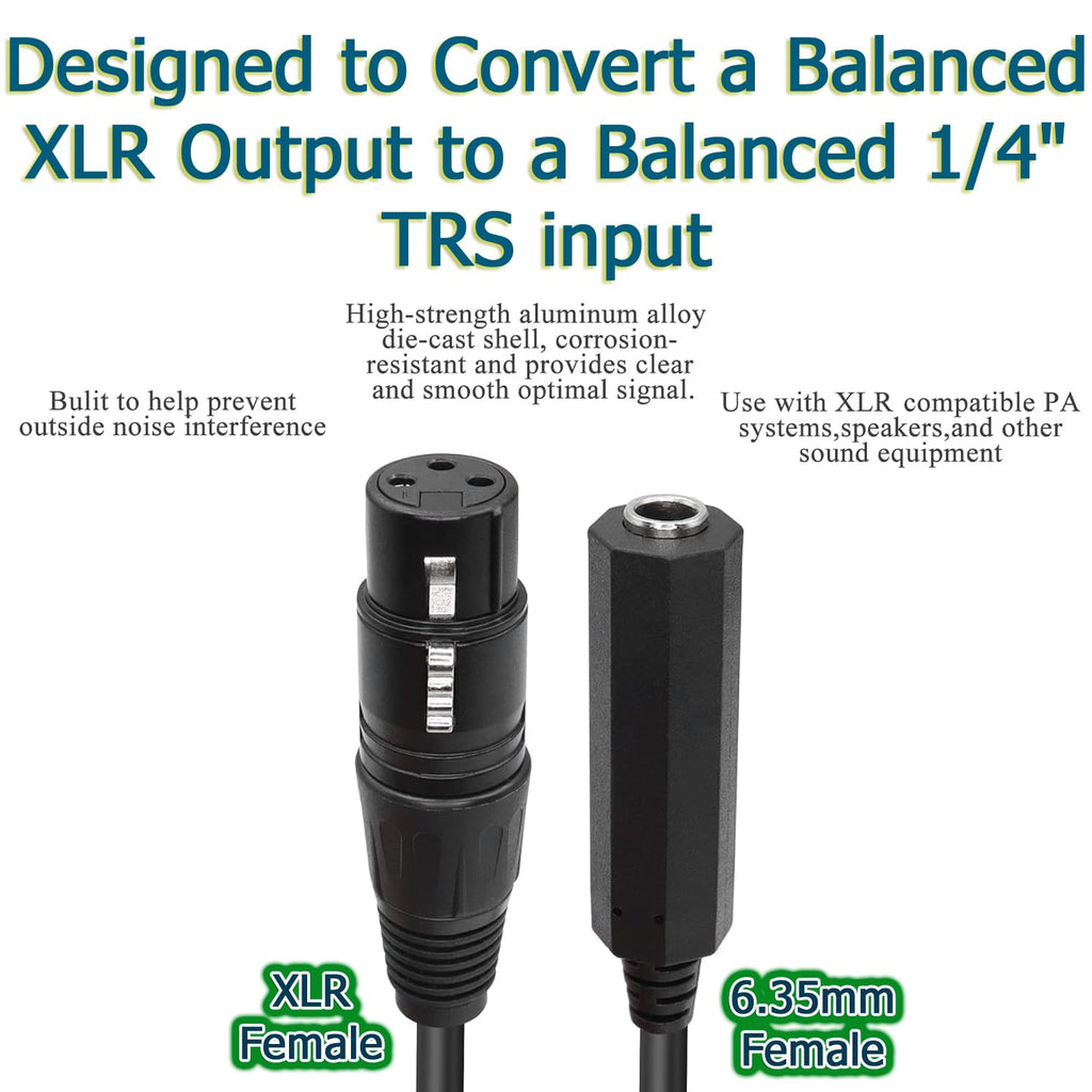 [ 1.5 Meter ] Mono 6.35 Male to 6.35 Female Cable 150CM, 1/4" to 1/4" TS Male to Female Cable, 6.35mm Mono Male to 6.35mm Mono Female Audio Cable for Amplifier, Speaker, Guitar