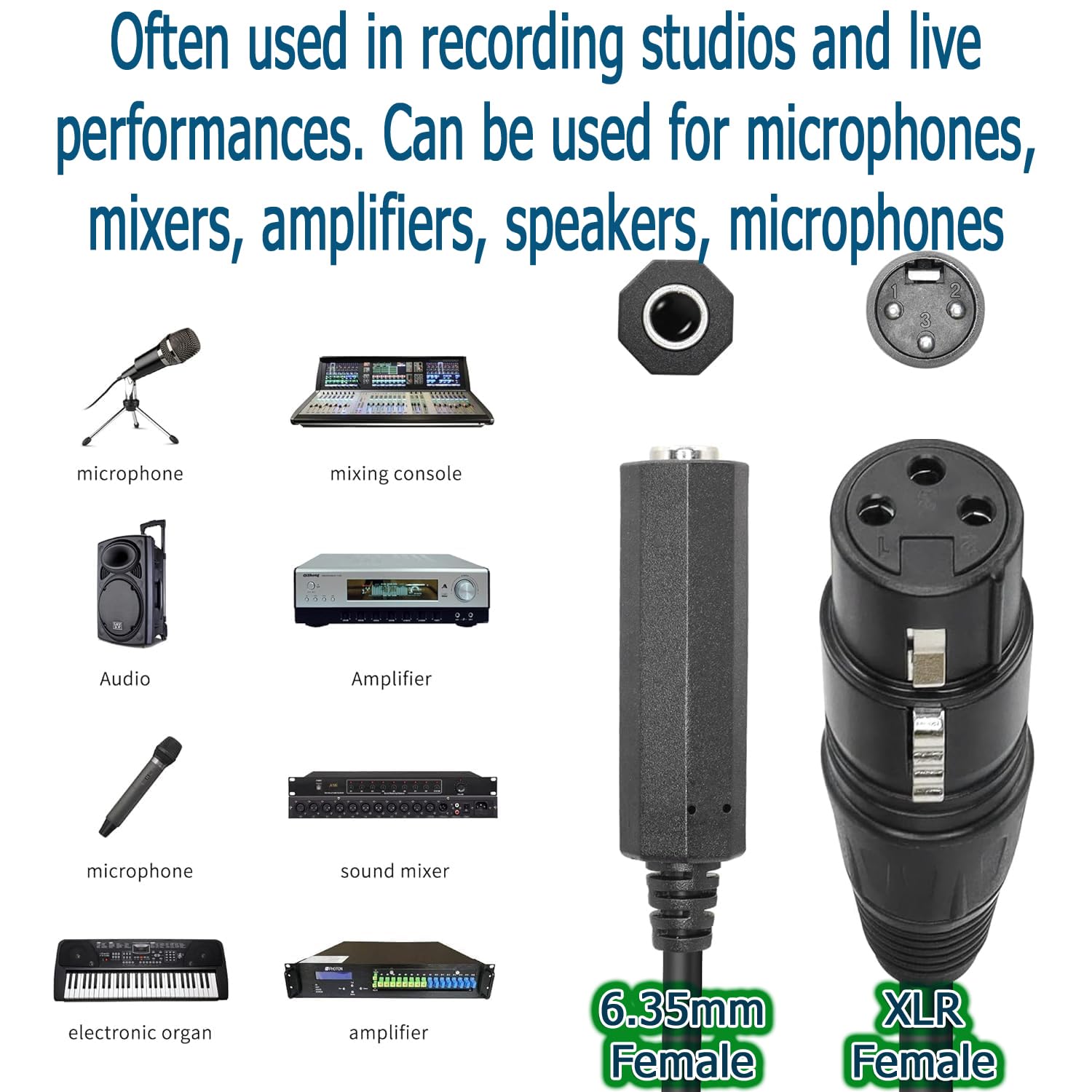 [ 1.5 Meter ] Mono 6.35 Male to 6.35 Female Cable 150CM, 1/4" to 1/4" TS Male to Female Cable, 6.35mm Mono Male to 6.35mm Mono Female Audio Cable for Amplifier, Speaker, Guitar