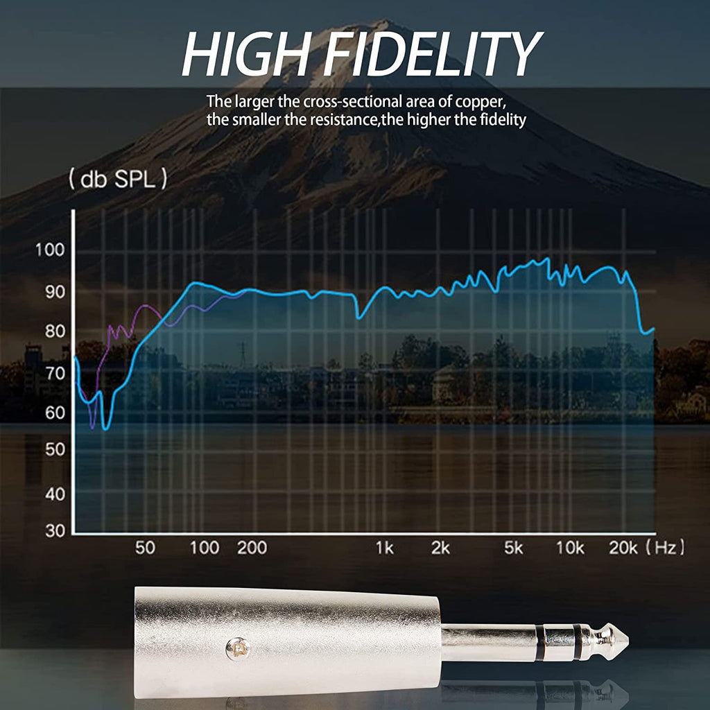 [ 5 Pieces ] 6.35mm Female to Female Audio Connector, 1/4 Inch TRS/TS Coupler Jack Stereo Adapter Joiner, 6.35 mm Female Joiner, F/F