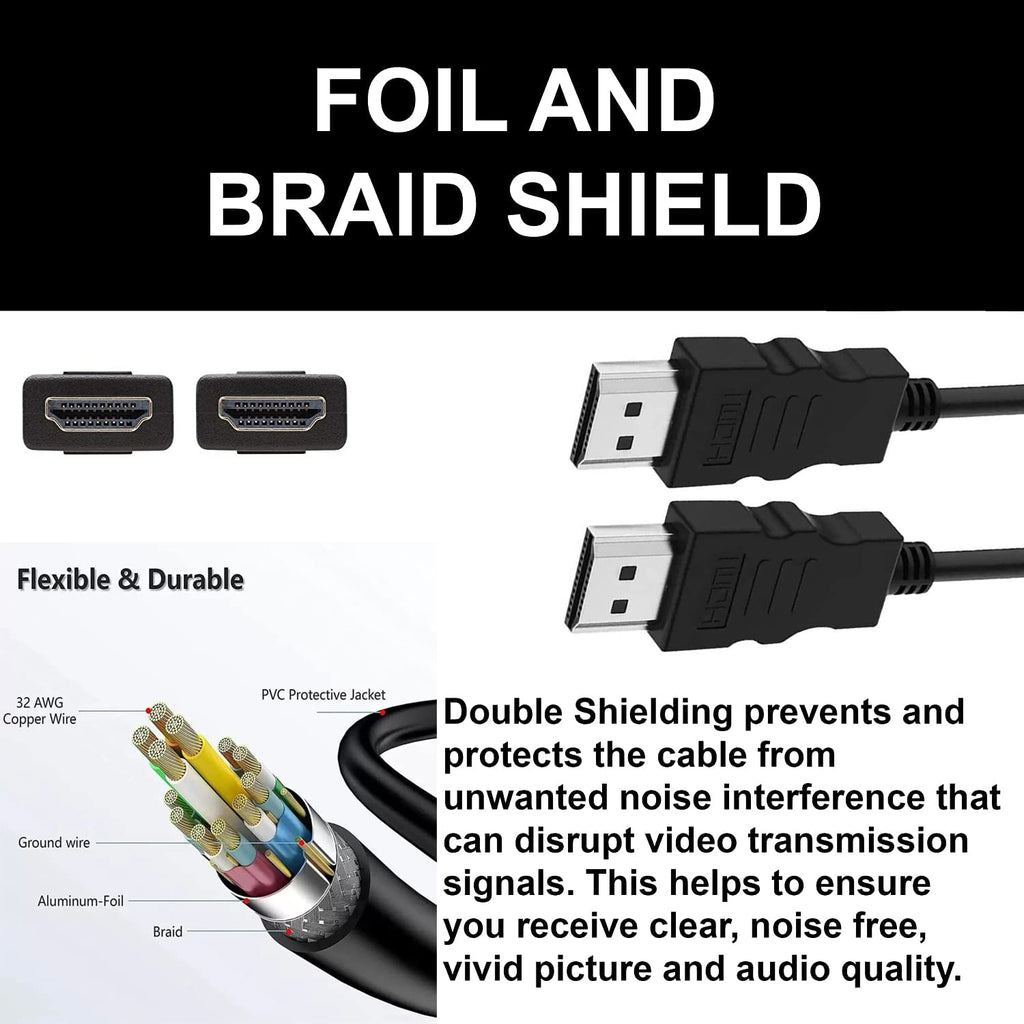 [ 1 Piece ] Round Adaptor HDMI Short Cable - 0.47 Meter / 47 CM Small Length High Speed HDMI Cable - Ultra HD 4k x 2k HDMI Cable - HDMI M/M - 47cm HDMI 1.4 Cable