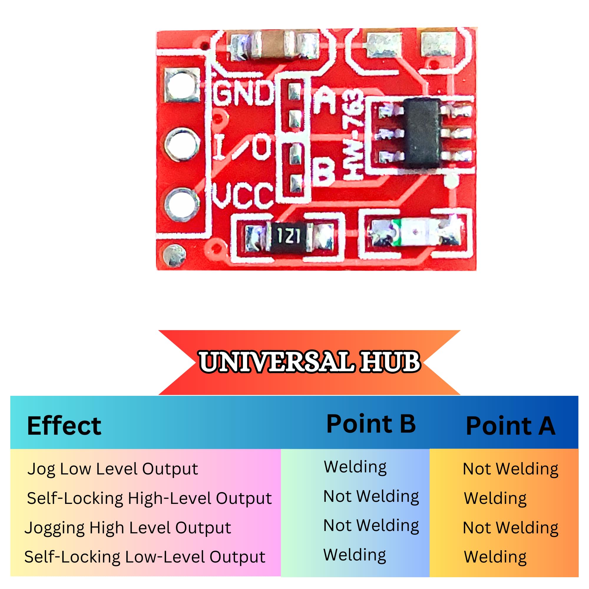 5PCS 3S 20A Cell BMS 12V Battery Protection Module Board for Lithium-Ion Batteries - Comprehensive Management and Safety for DIY Projects