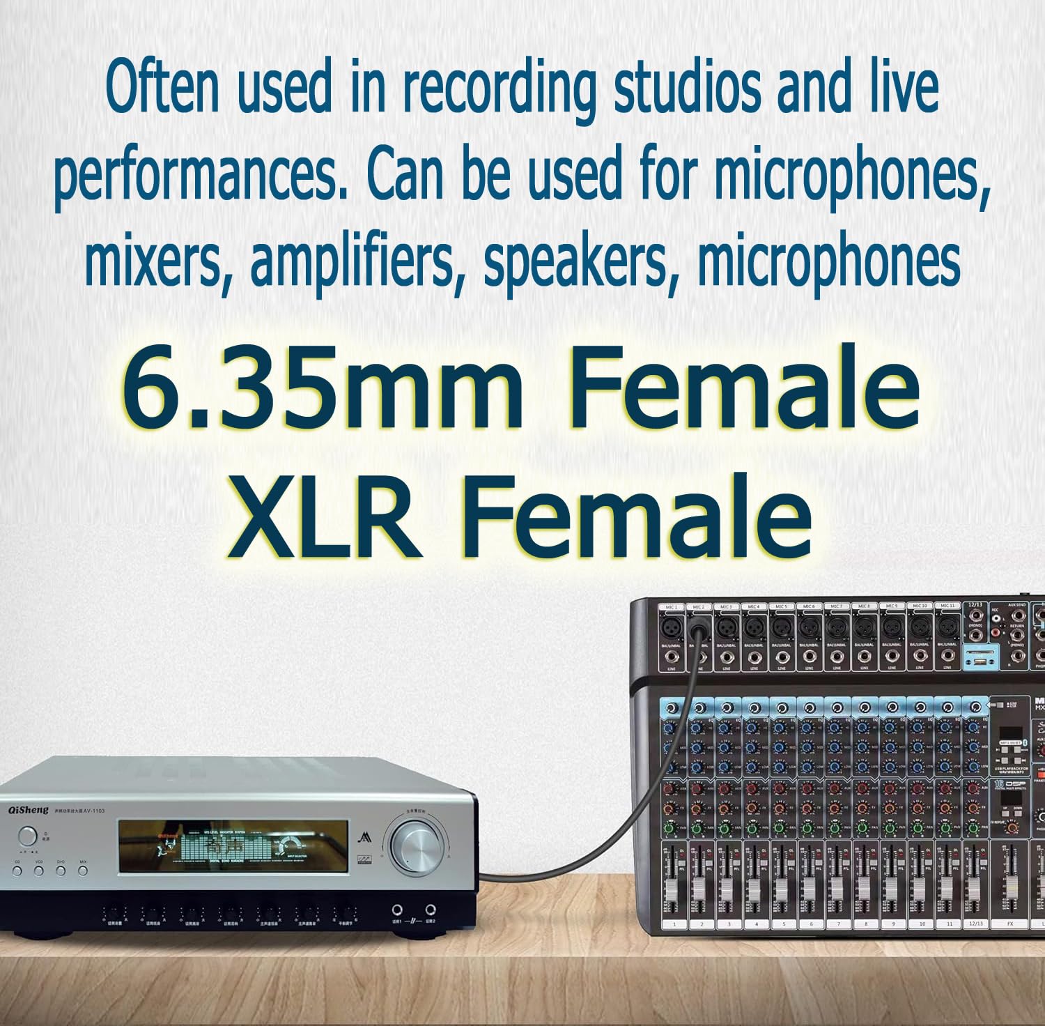 [ 1.5 Meter ] Mono 6.35 Male to 6.35 Female Cable 150CM, 1/4" to 1/4" TS Male to Female Cable, 6.35mm Mono Male to 6.35mm Mono Female Audio Cable for Amplifier, Speaker, Guitar