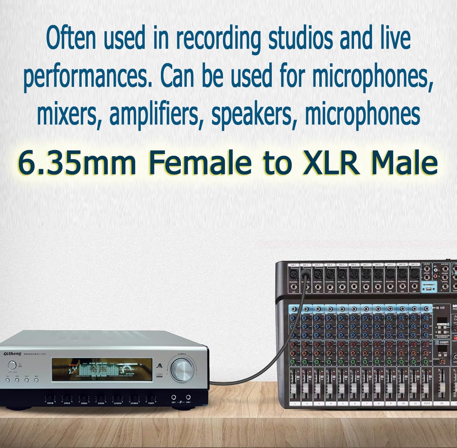 [ 1.5 Meter ] Mono 6.35 Male to 6.35 Female Cable 150CM, 1/4" to 1/4" TS Male to Female Cable, 6.35mm Mono Male to 6.35mm Mono Female Audio Cable for Amplifier, Speaker, Guitar